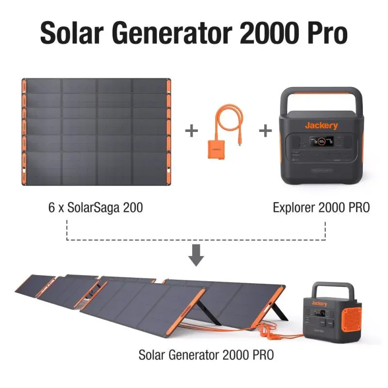 Jackery SolarSaga (21-0006-000033)