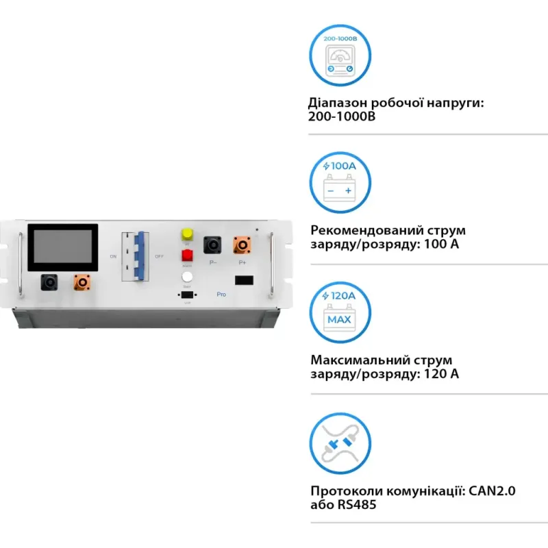 BMS-G-PDU-2 (BOS-G-PDU-2)