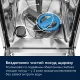 Посудомоечная машина Electrolux ESS64321SX