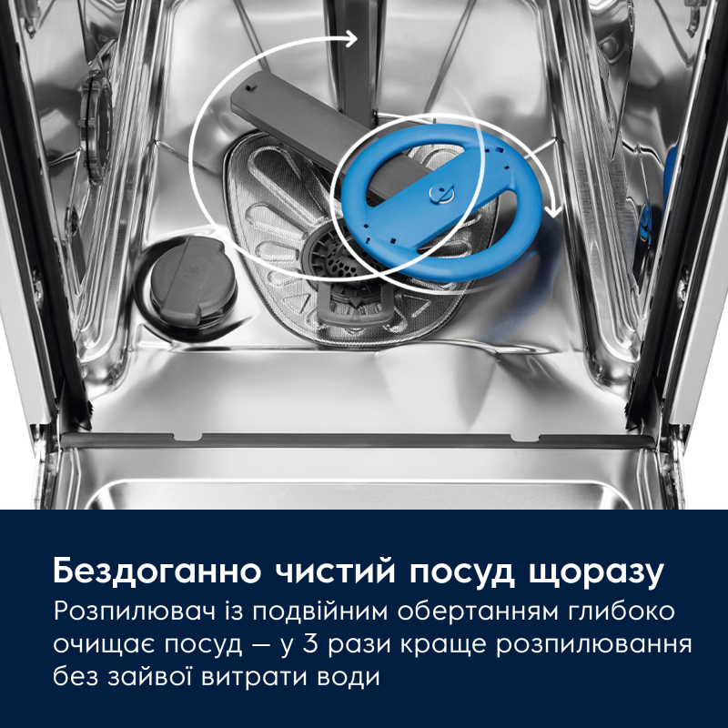 Посудомийна машина Electrolux ESM64831SX
