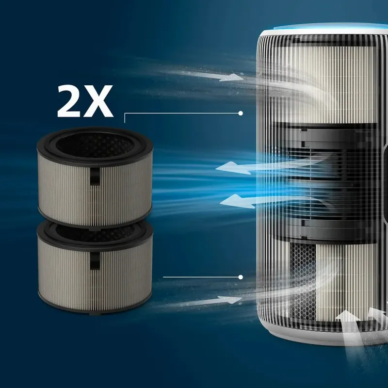 Philips FY3200/30