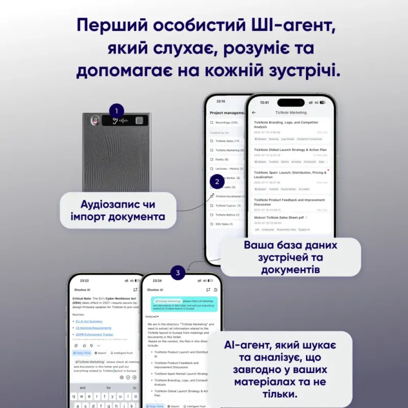 Mobvoi TicNote with IA Shadow 64GB Black (NE-79)