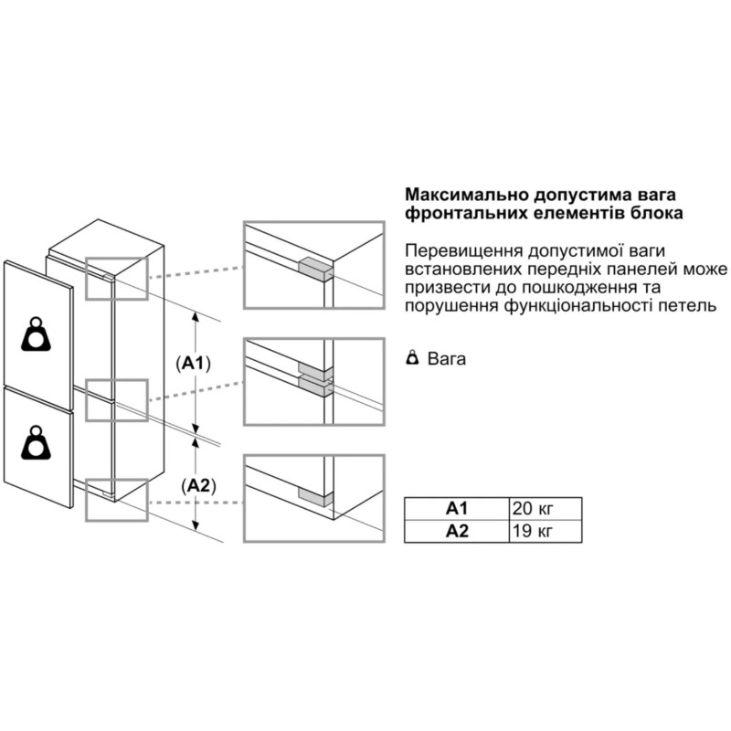 Встраиваемый холодильник Siemens KB96NADD0