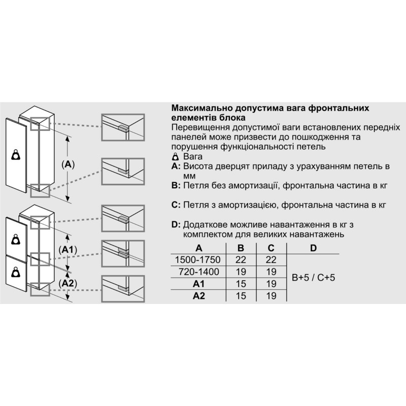 Встраиваемый холодильник Bosch KIN96VFD0