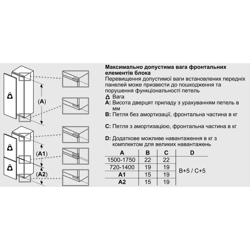 Вбудований холодильник Siemens KI87SAFE0N