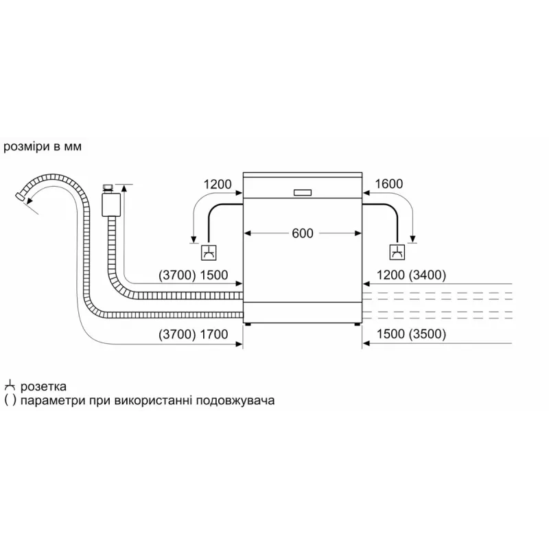 Вбудована посудомийна машина Bosch SMV4HCX19E