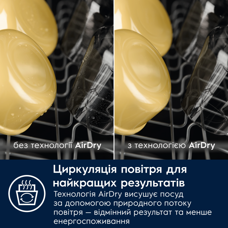 Вбудована посудомийна машина Electrolux KL52E100S