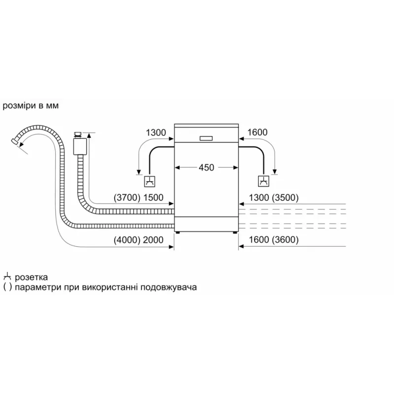 Встраиваемая посудомоечная машина Bosch SPV4HMX14Q