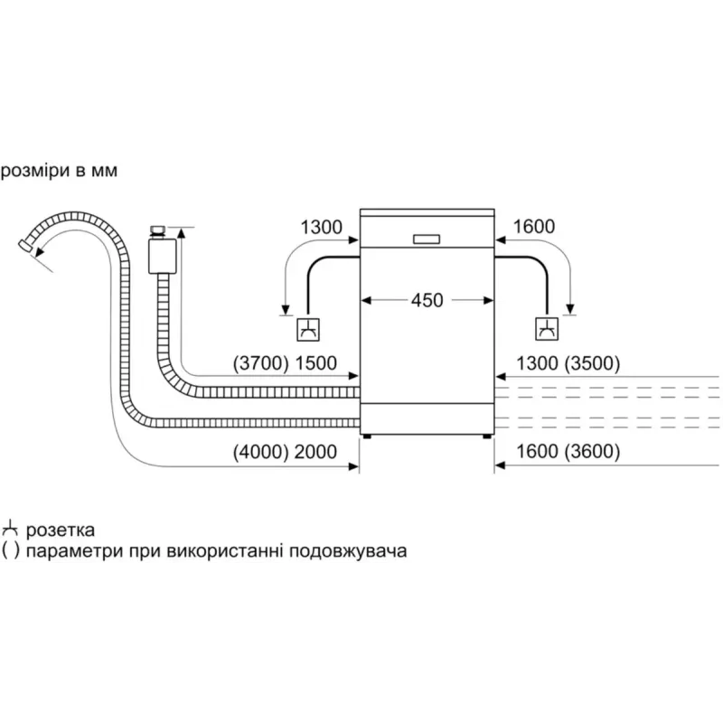 Встраиваемая посудомоечная машина Bosch SPV8ZMX06Q