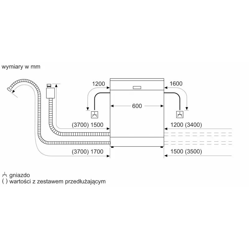 Встраиваемая посудомоечная машина Siemens SN63HX17VE
