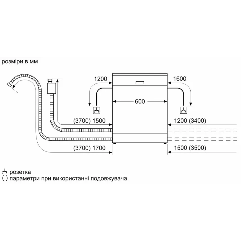 Вбудована посудомийна машина Bosch SMV2IVX00K