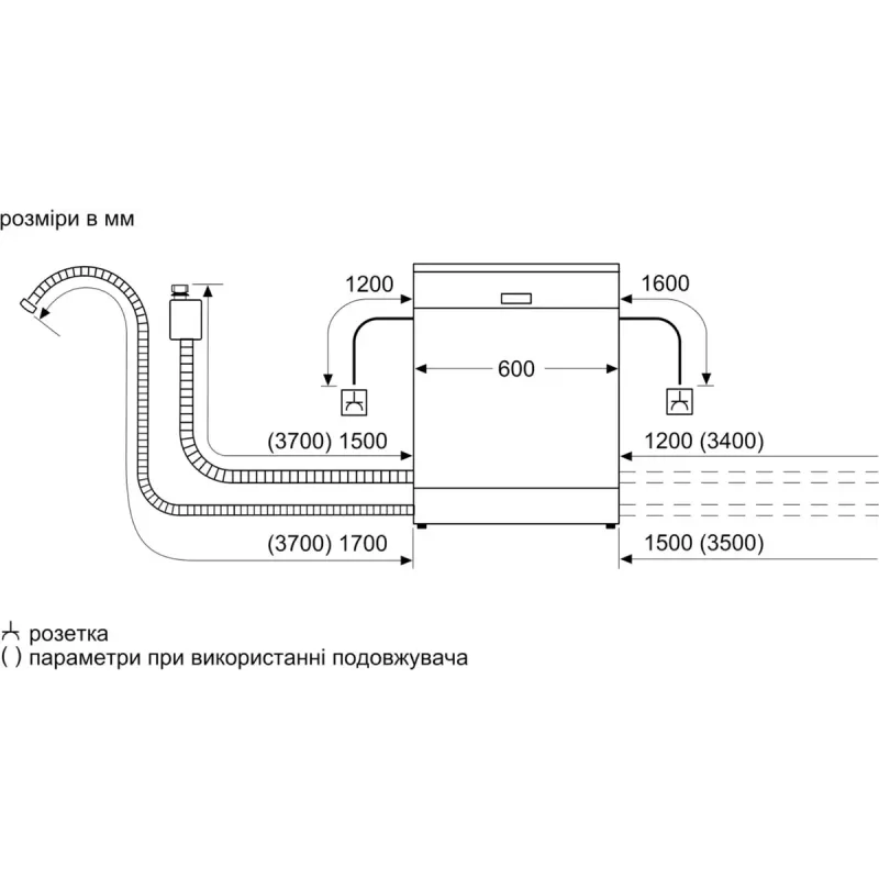 Встраиваемая посудомоечная машина Siemens SN63HX16CE