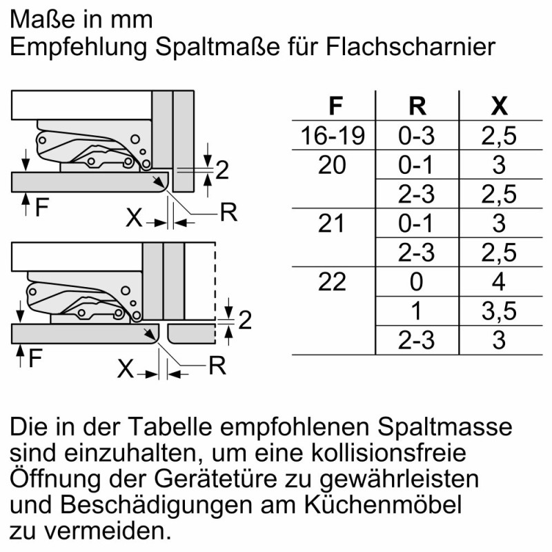 Siemens GI81NACF0