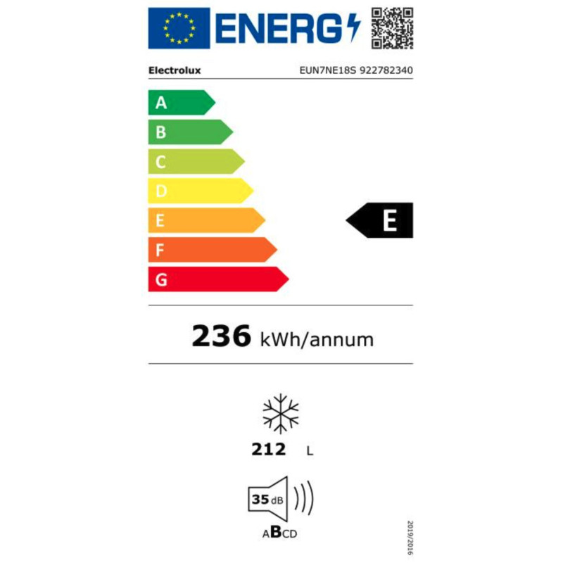 Electrolux EUN7NE18S