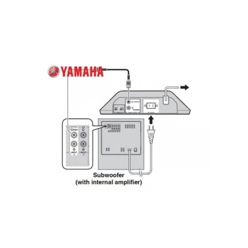 Ресівер Yamaha SWK-W10 Black
