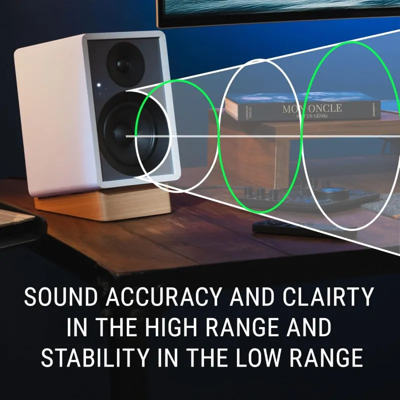 Ресівер Onkyo GX-30ARC білий