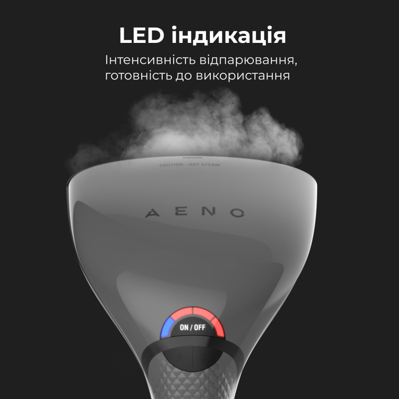 AENO GS1 (AGS0001)