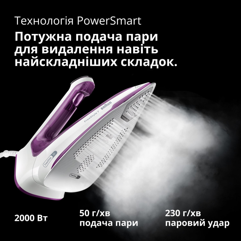 Braun FI7215VI