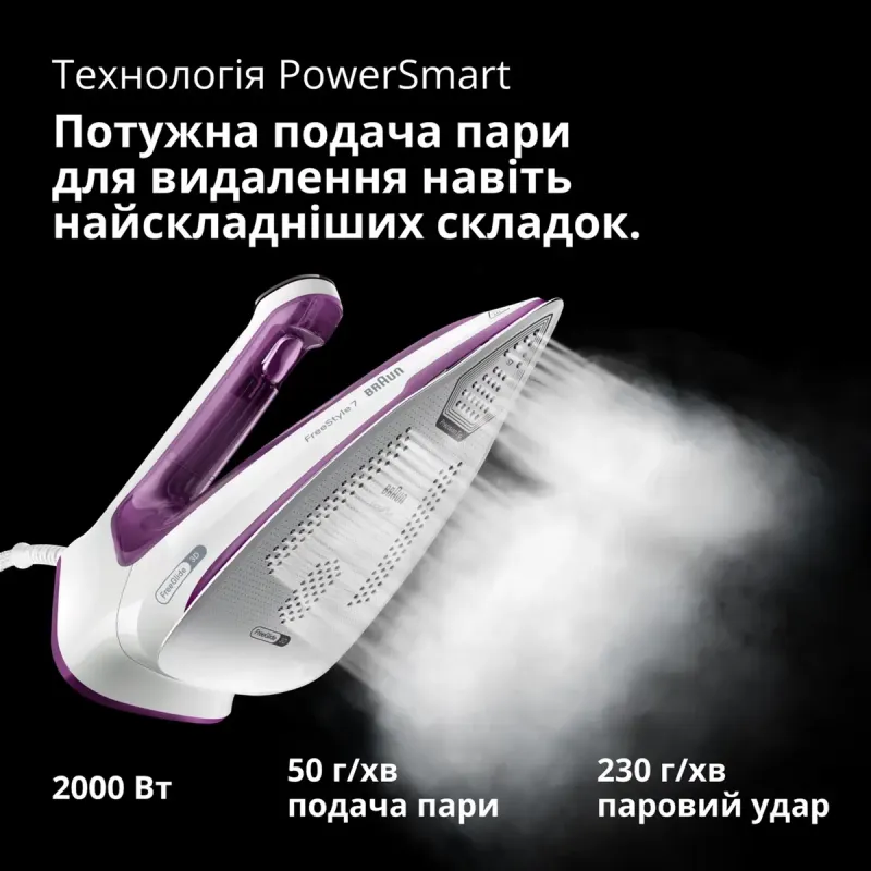 Braun FI7215VI