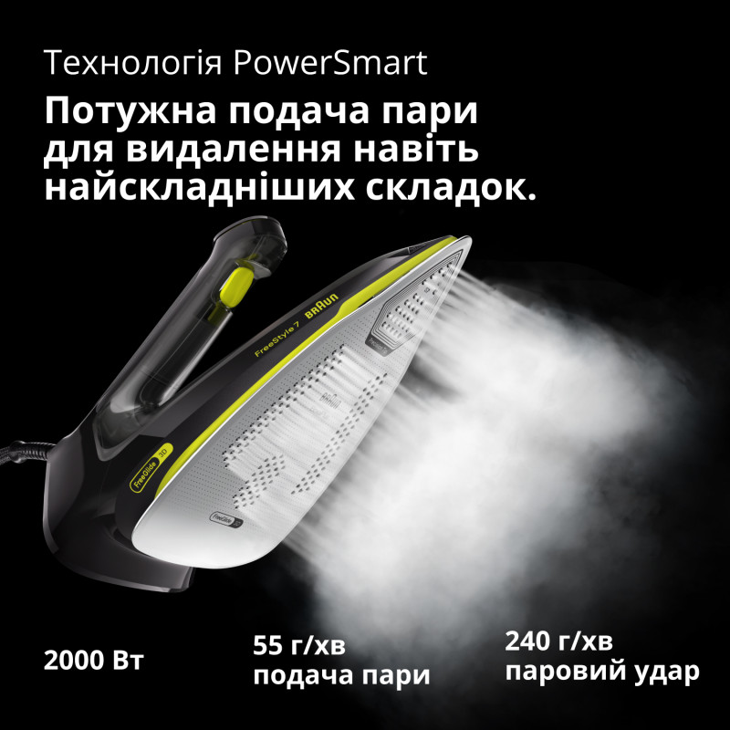 Braun FI 7255 GR