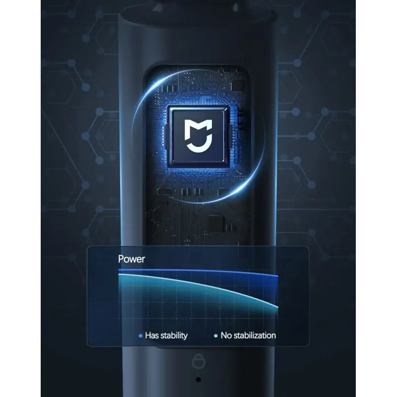 Електробритва Xiaomi Electric Shaver S101 EU