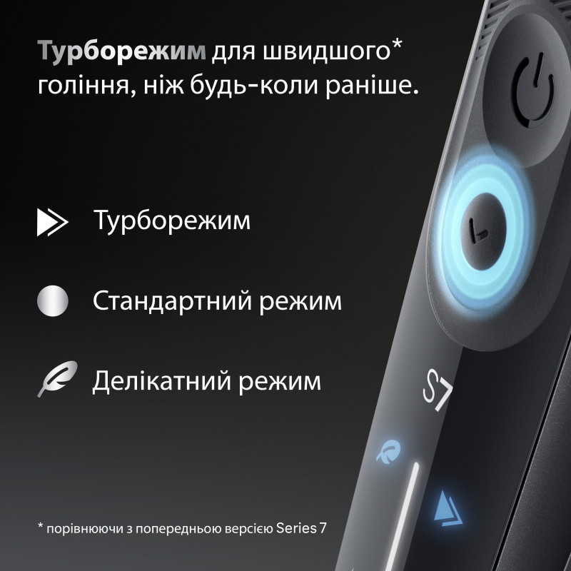 Електробритва Braun 72-G1200s Series 7