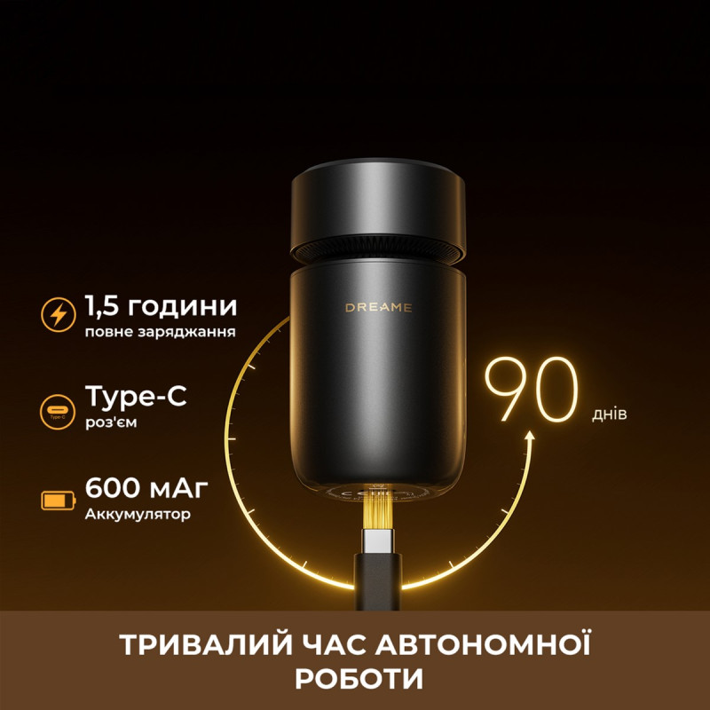 Електробритва Dreame SwiftBlade S7 (AS01A)