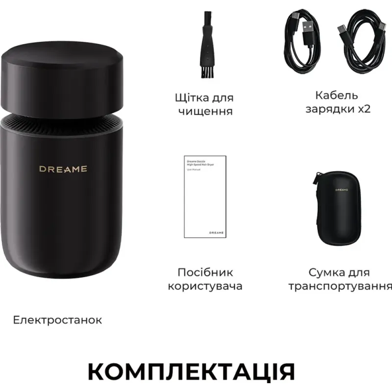 Электробритва Dreame SwiftBlade S7 (AS01A)