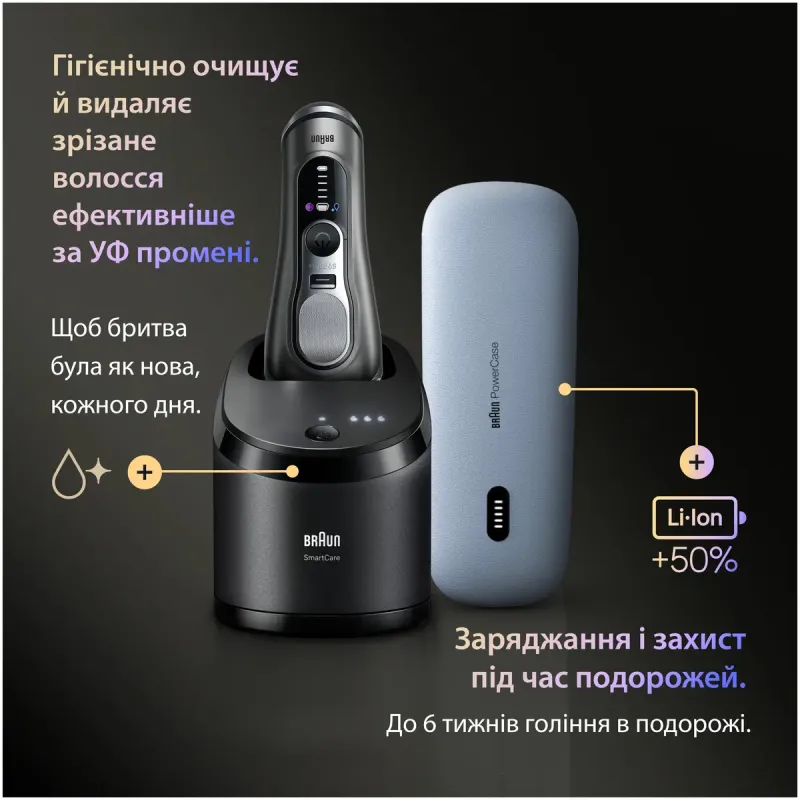 Электробритва Braun 9675cc