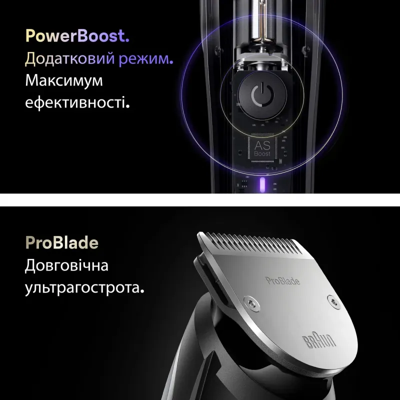 Триммер BRAUN BT 9520