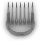 Тример Philips Hairclipper Series 3000 (HC3721/15)