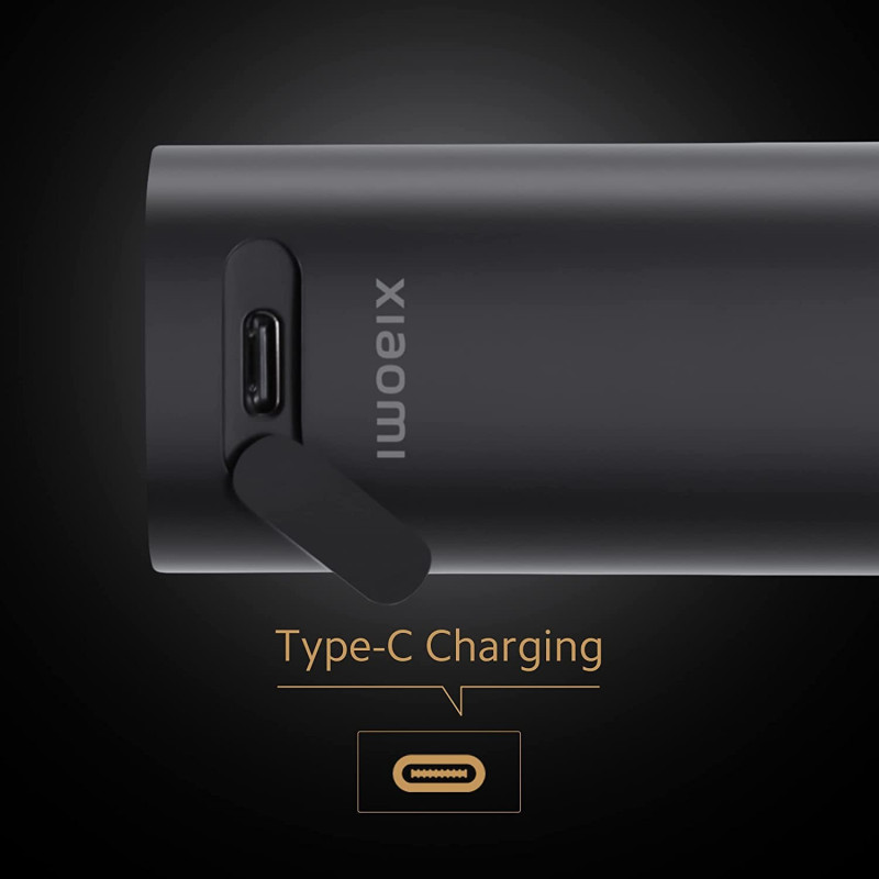 Триммер Xiaomi Grooming Kit Pro (XMGHT2KITLF)