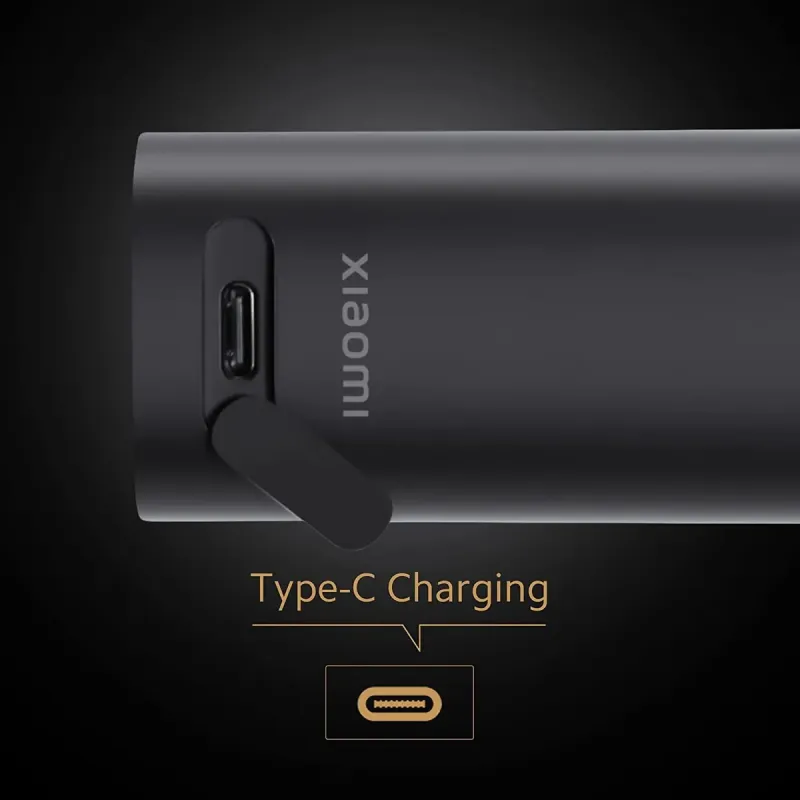 Триммер Xiaomi Grooming Kit Pro (XMGHT2KITLF)