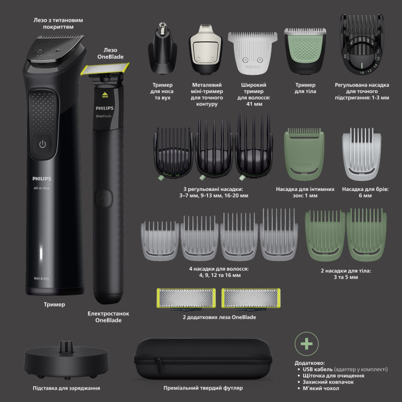 Тример Philips Series 9000 All-in-One Trimmer Prestige MG9690/30