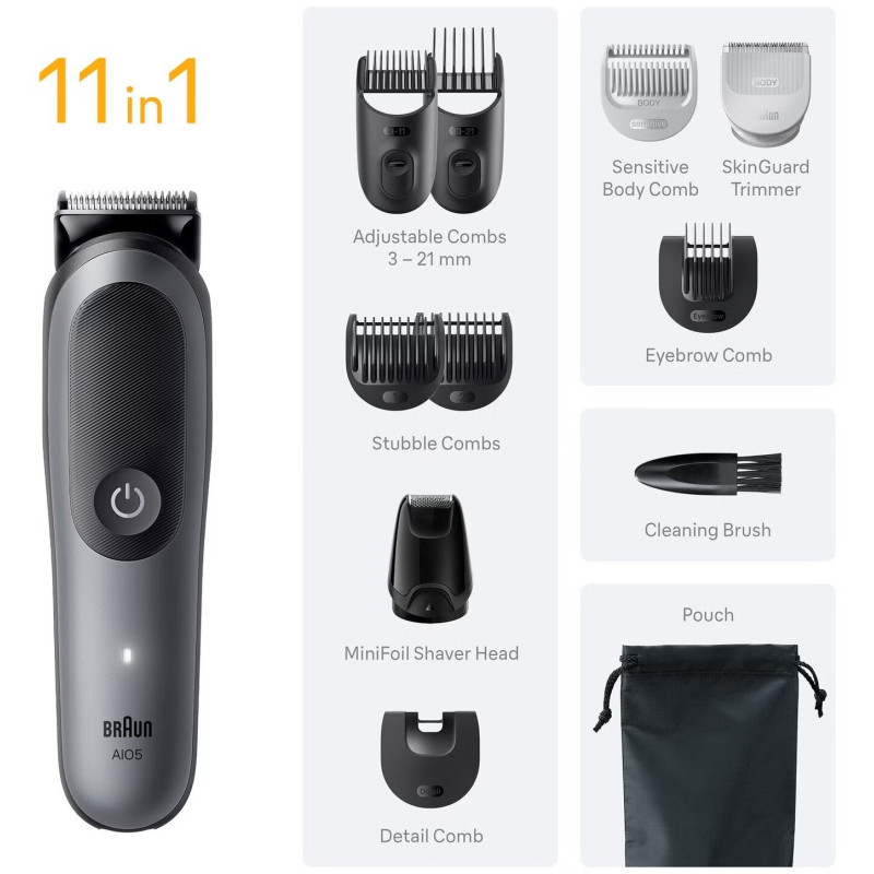 Триммер BRAUN AIO 5560