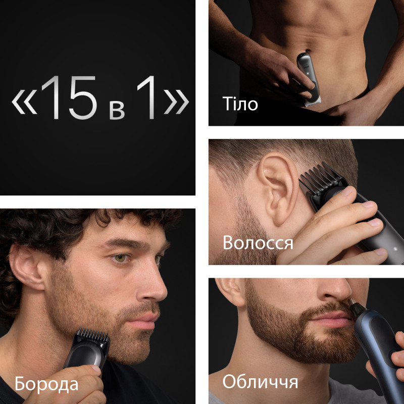 Триммер BRAUN AIO 7580