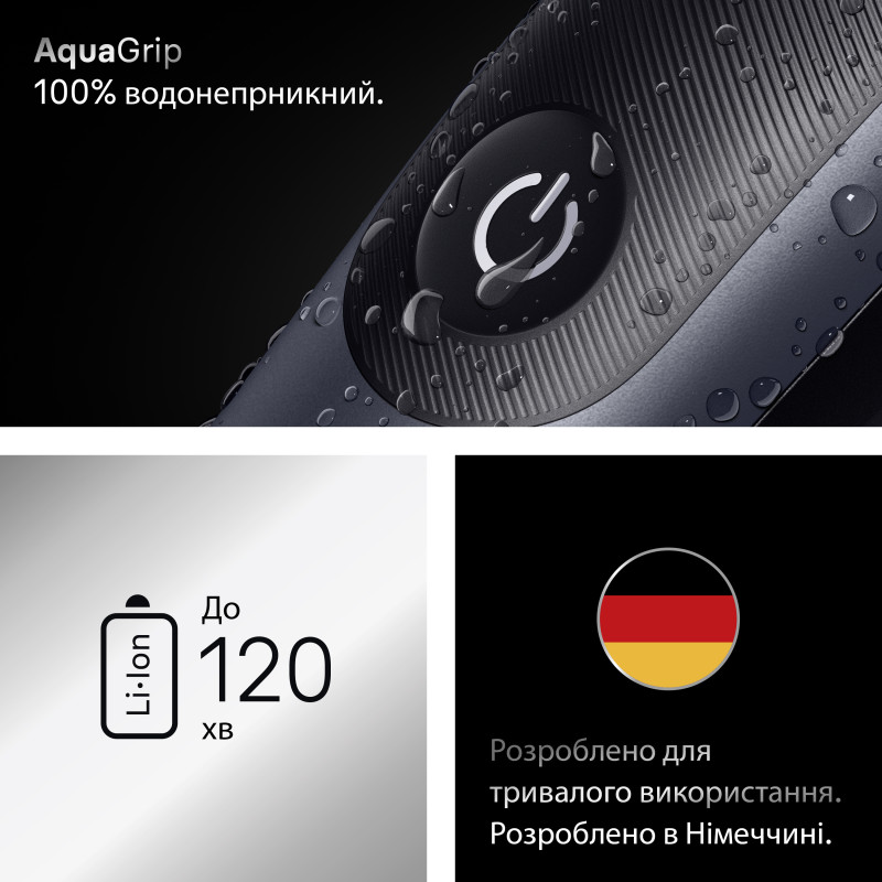 Триммер BRAUN AIO 7580