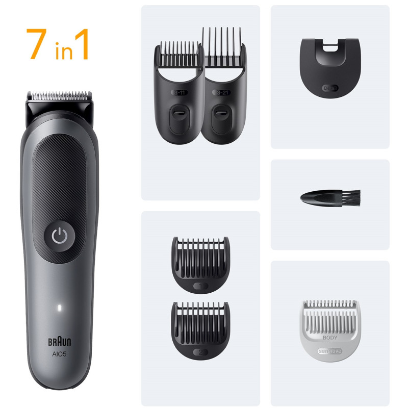 Триммер BRAUN AIO 5520