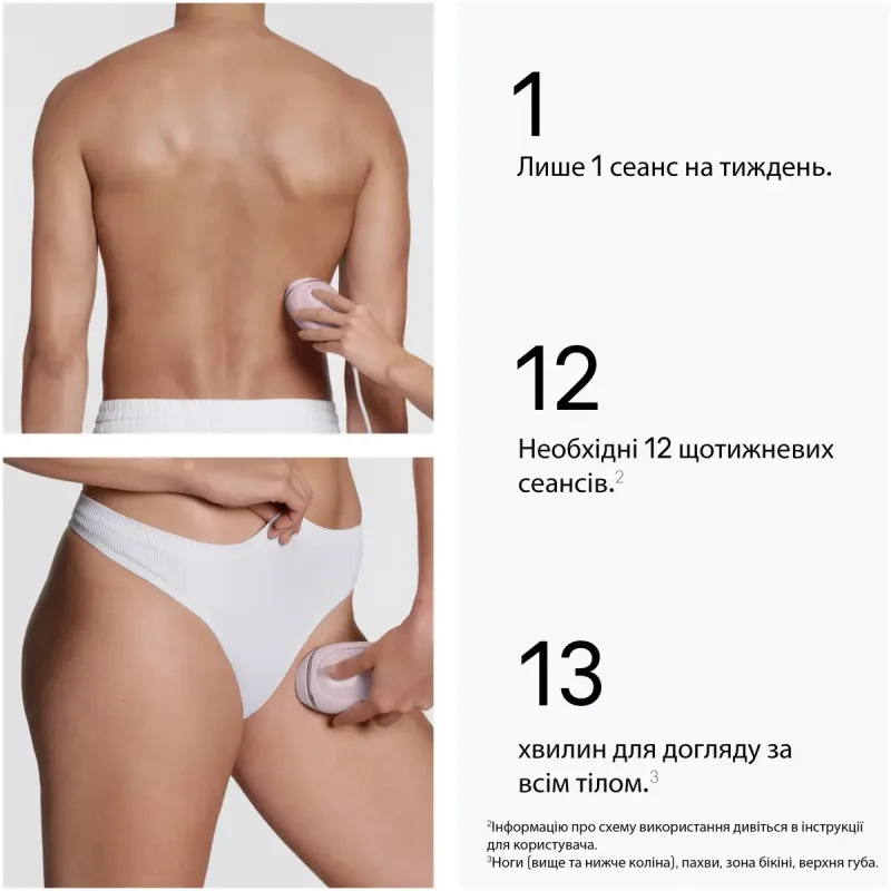 Эпилятор Braun Silk Expert Mini PL1111 + Бритва Gillette Venus Extra Smooth + Косметичка