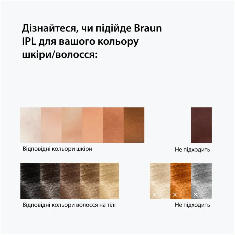 Эпилятор Braun Silk Expert Mini PL1111 + Бритва Gillette Venus Extra Smooth + Косметичка