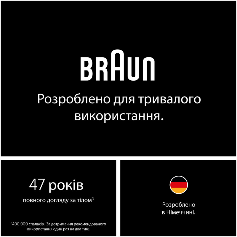 Эпилятор Braun Silk Expert Pro 5 PL5412 + Триммер для лица + Бритва Gillette Venus Extra Smooth + Косметичка (8700216938006)
