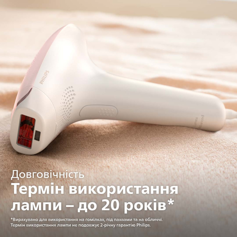 Philips Lumea Advanced SC1997/00