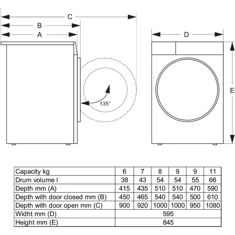 Пральна машина Gorenje WG2PS94A12/UA