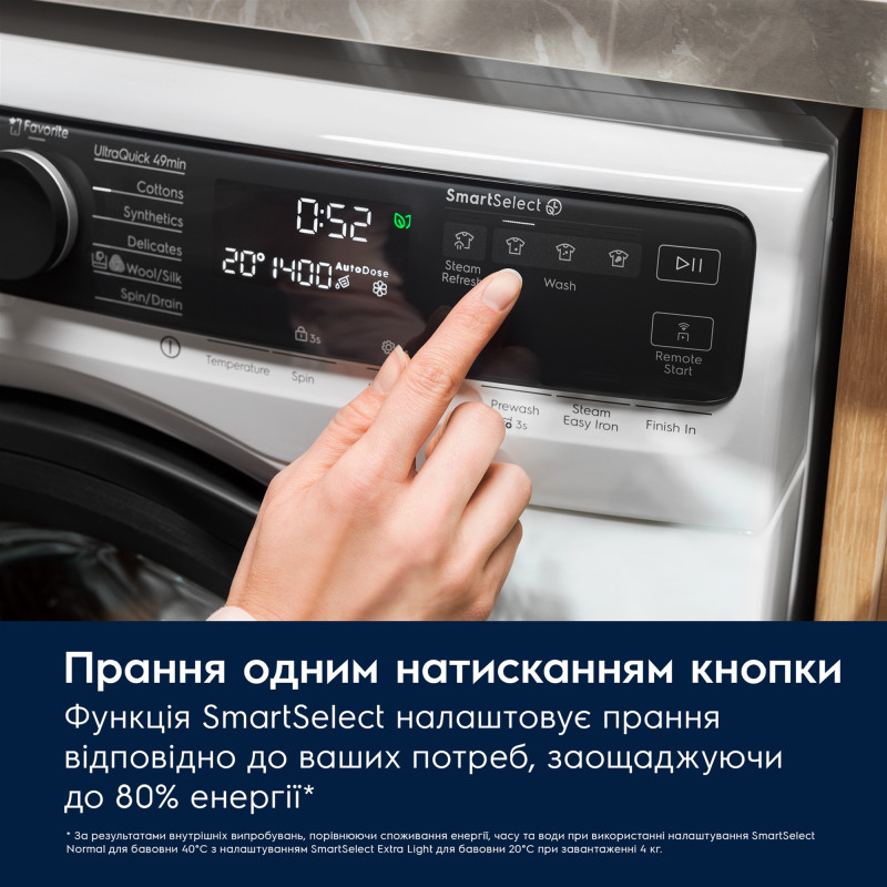 Пральна машина Electrolux EW8F5492SQU
