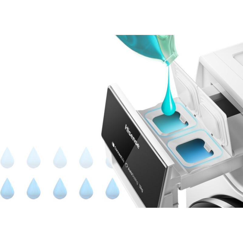 Hisense WF7S1247BW
