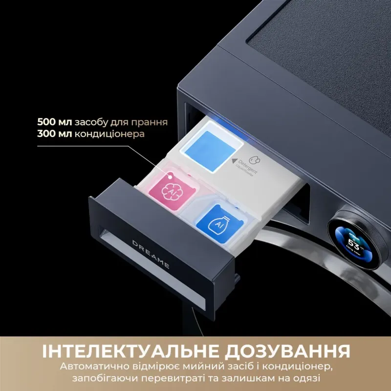 Стиральная машина Dreame L9 DWF11L90TA