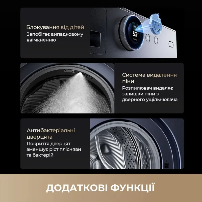 Стиральная машина Dreame L9 DWF11L90TA