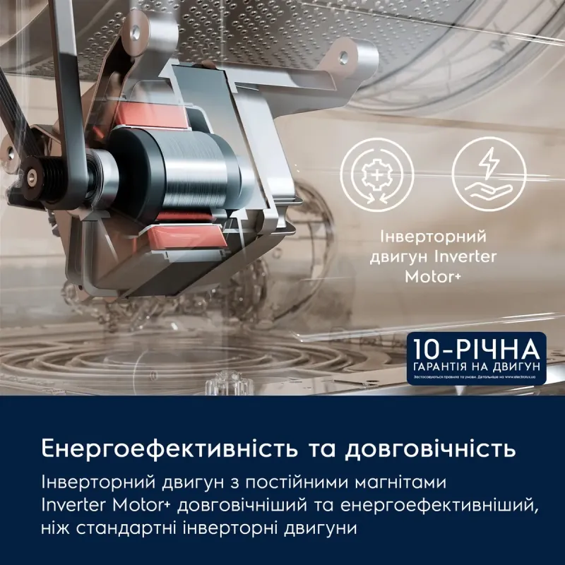 Стиральная машина Electrolux EW6F9482U