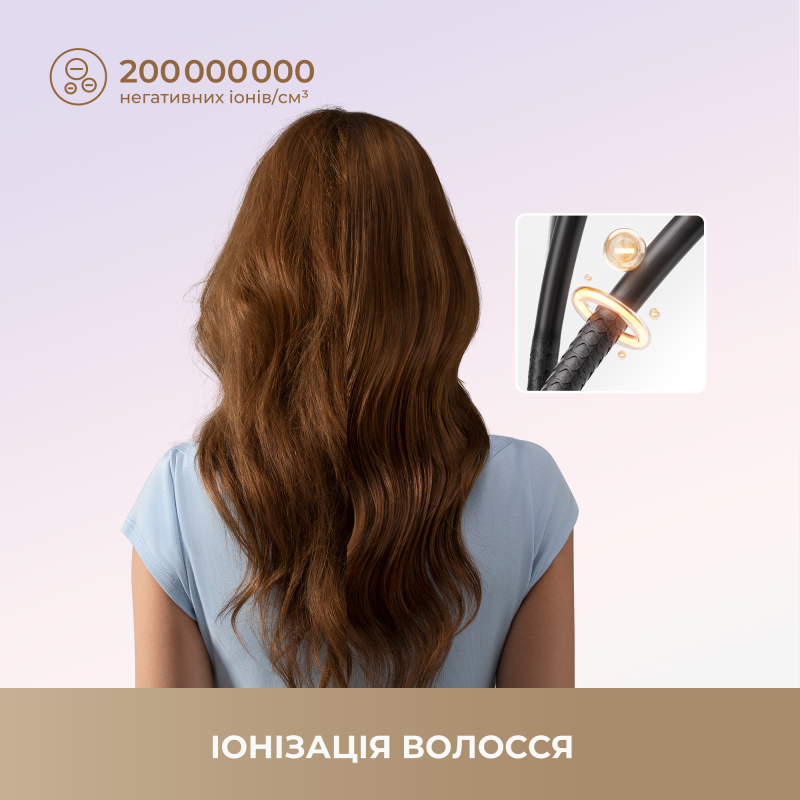 Dreame Hair MINI White (AHG11AW)