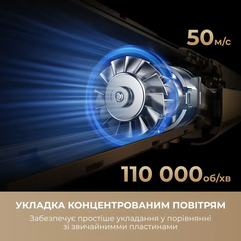 Dreame Aero Straight AMA10A
